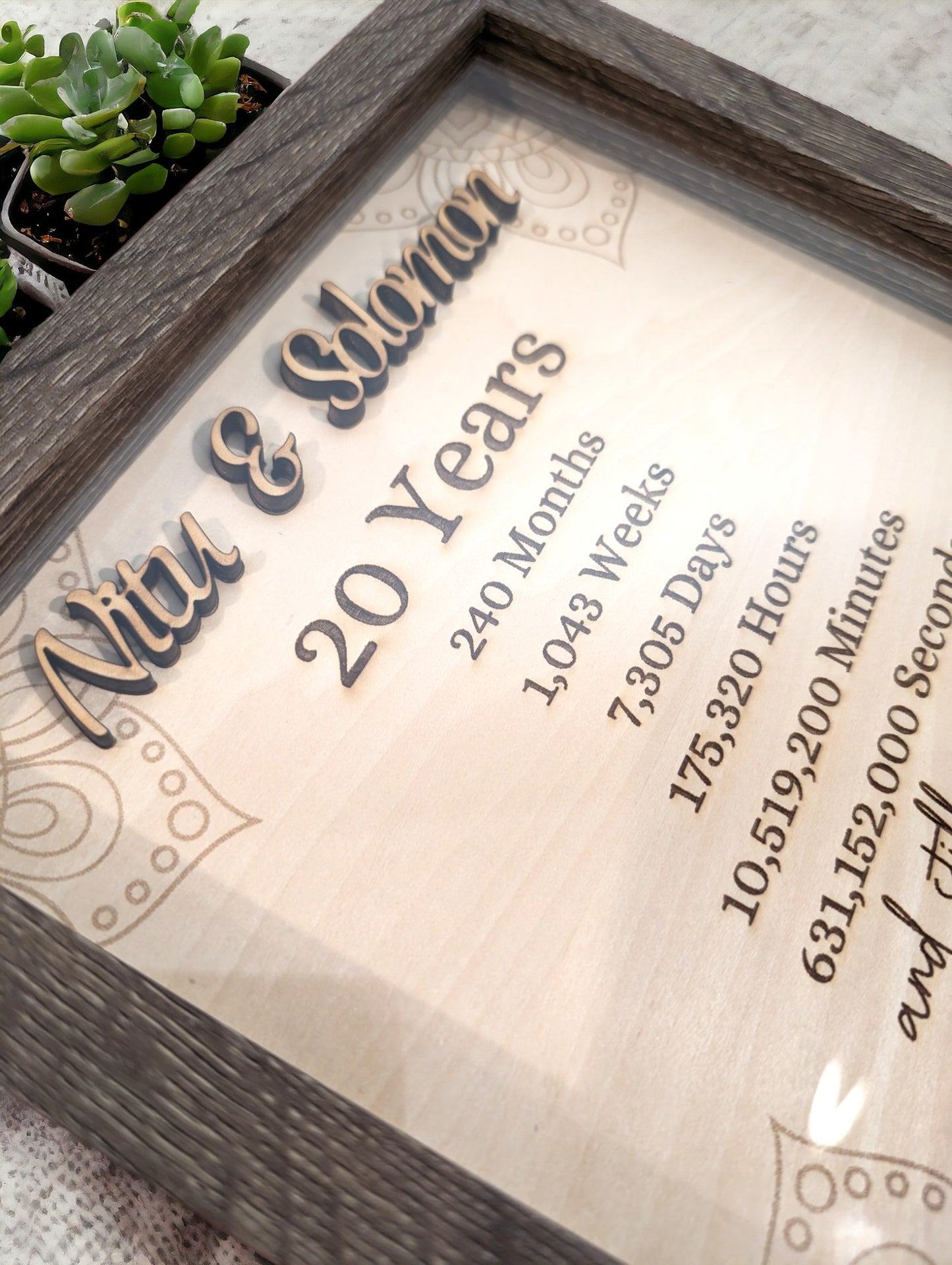 Anniversary Count Down Shadow Box