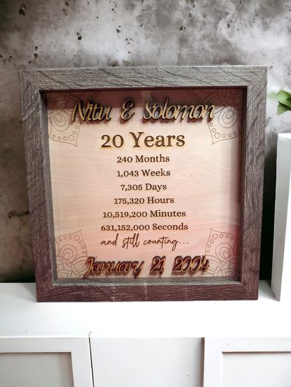 Anniversary Count Down Shadow Box